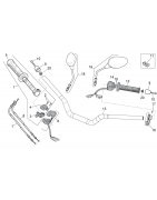 Handlebar - Controls