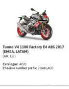 Tuono V4 1100 Factory E4 ABS 2017 (EMEA, LATAM)