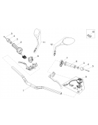 Handlebar - Controls