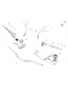 Handlebar - Controls