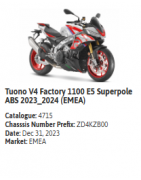 Tuono V4 Factory 1100 E5 Superpole ABS 2023_2024 (EMEA)