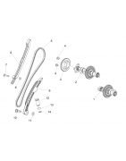 Rear cylinder timing system