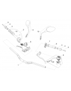 HANDLEBAR - CONTROLS